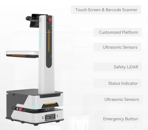 YOUIBOT AT IPR-300 Autonomous Trolley AT Series